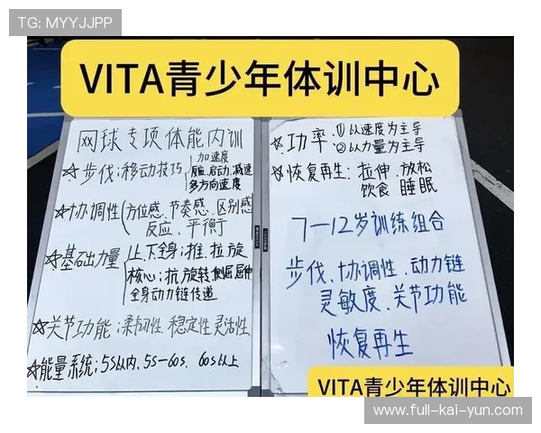 网球俱乐部加强青少年体能恢复与伤病预防体系,青少年网球训练营 网球俱乐部加强青少年体能恢复与伤病预防体系,青少年网球训练营